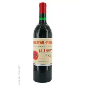 Chateau Figeac 1983 (0,75L 12,5%)
